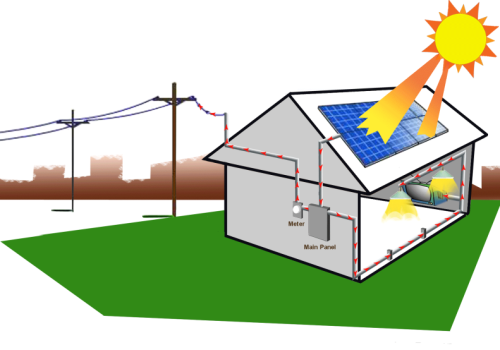 how_solar_energy_works